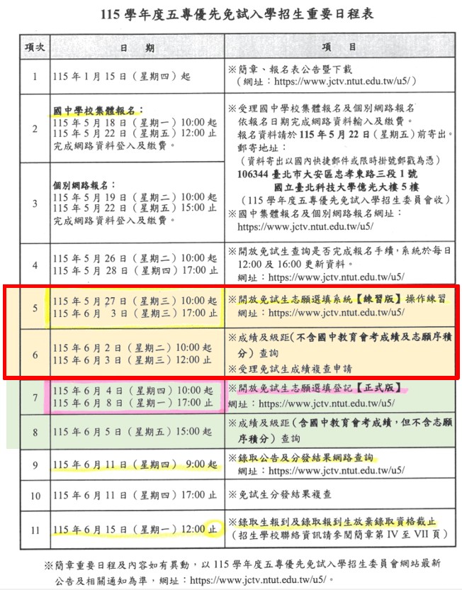 標題圖片