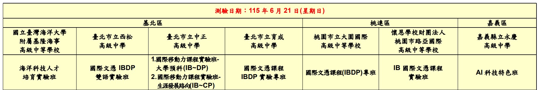 標題圖片