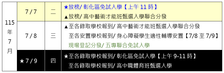 標題圖片