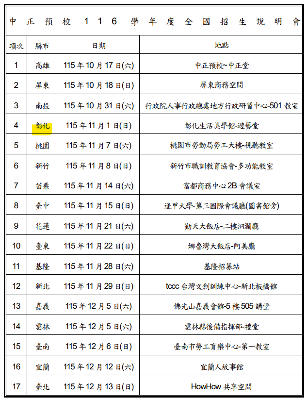 標題圖片