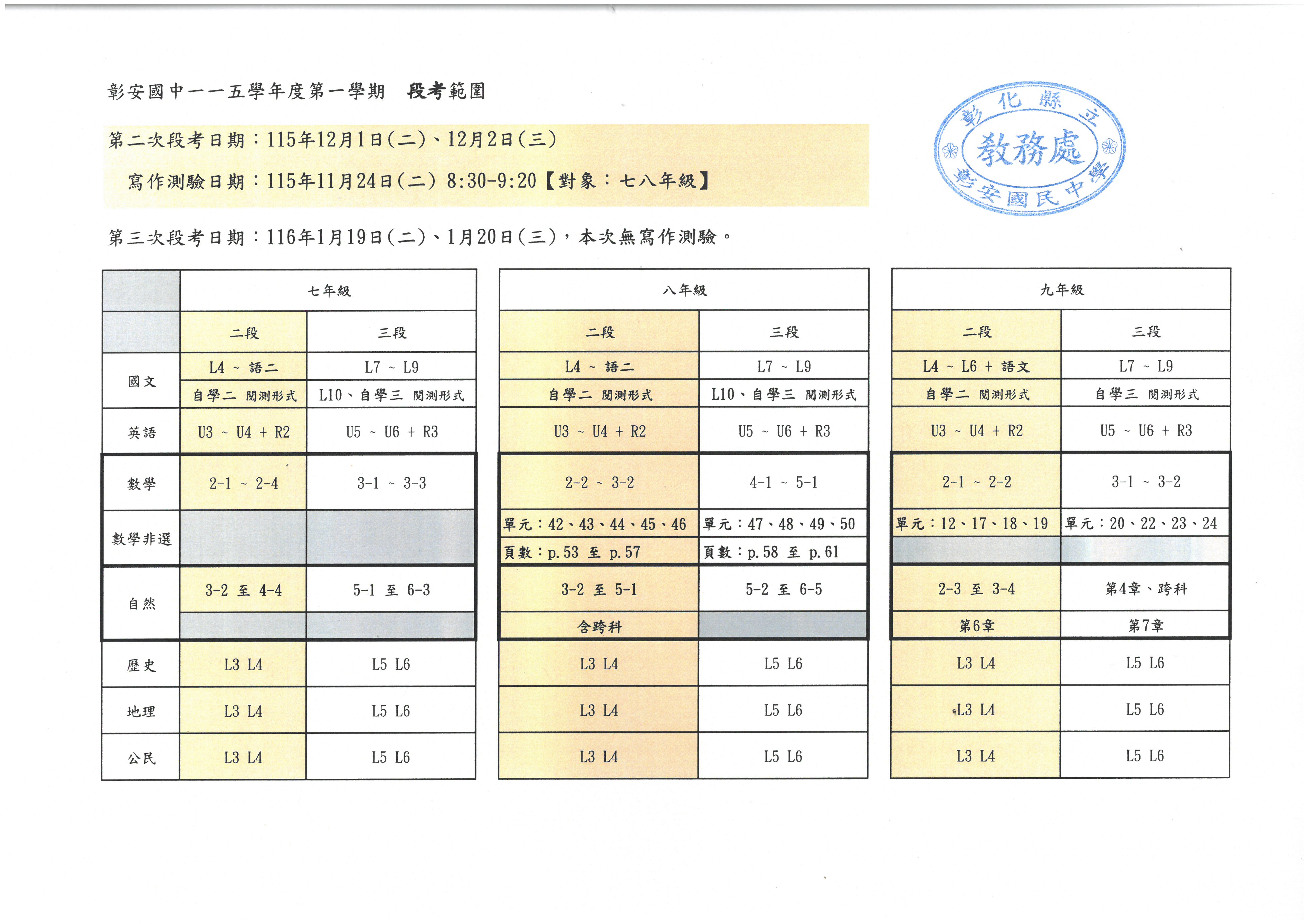 彰安國中一一五學年度第一學期【第2次】、【第3次】段考範圍 的代表圖片